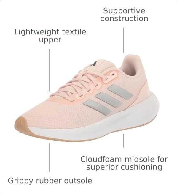 Image of adidas Women's Runfalcon 3.0 Running Shoe
