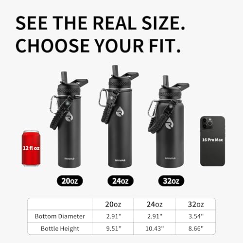 Image of RAYMYLO Insulated Water Bottle 20 oz, Triple Wall Vacuum Stainless Steel (Cold for 24Hrs, Hot for 12Hrs), Leak Proof & Non-BPA, Modern Water Bottle Jug for School with Straw Spout Lids