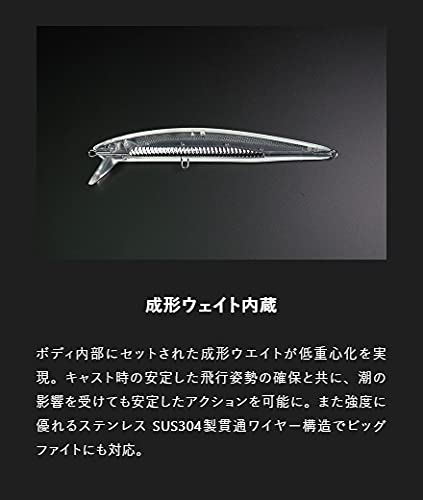 Amazon | JACKALL(ジャッカル) ビッグバッカー アンチョピード