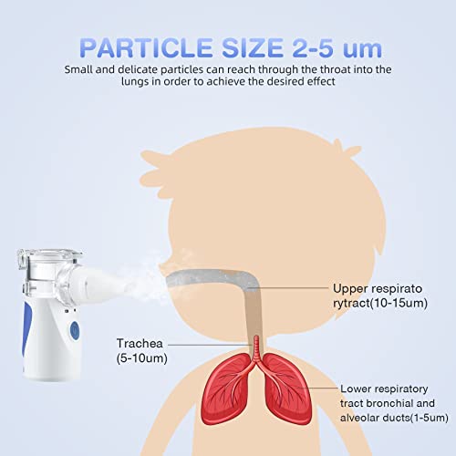 Portable Nebulizer, Nebulizer Machine For Adults & Kids With Two Modes, Mini Steam Inhaler For Breathing Problems, Used Indoor And Outdoor #TOP4