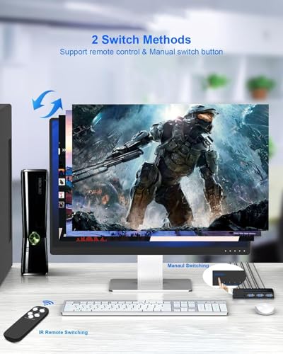 Image of Tobo VGA Splitter 4 in 3 Out Screen Duplication Support Mirror Mode Only Y Splitter Computer Monitor VGA SVGA Port with 1M Cable Support 1080P 60Hz for Laptop PC to Monitor-TD-956CC.
