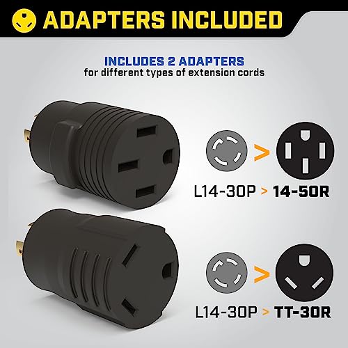 Champion Power Equipment Pro Grade OSHA Compliant Power Distribution Box, 50-Amp Twist Lock Inlet, Six 120V GFCI Duplexes, One 120/240V 30A Locking Outlet, 30A and 50A RV Adapters