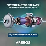 AREBOS B01M5GRR8K lato 3