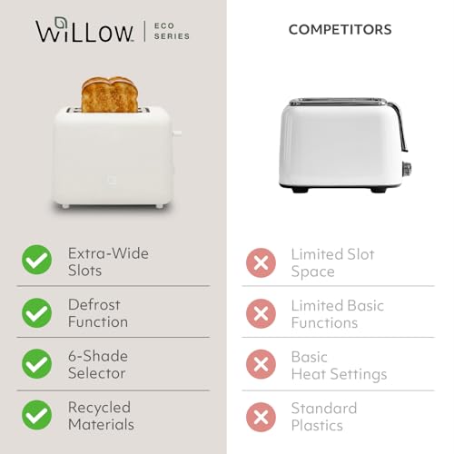 Image of WILLOW Eco Series 2-Slice Toaster, Extra-Wide Slots for Bagels & Artisan Bread, 6 Shade Browning Settings, High-Lift Toast Boost, Removable Crumb Tray, Cancel /Defrost Buttons, Toaster 2 Slice