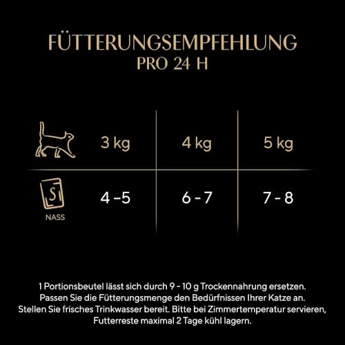 SHEBA Portionsbeutel Katzennassfutter Multipack Fresh & Fine in Gelee mit Thunfisch und Lachs MSC… – Ansicht 4