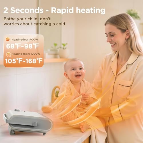 Image of EasyAcc Electric Heaters for Indoor Use, 1200W PTC Fast Heating Energy Efficient Panel Wall Heaters, 30 Oscillation, 3 Modes, Easy 2-Min Install, Plug in Space Heater for Bathroom Bedroom Office