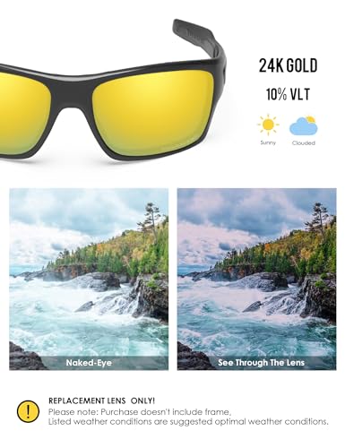 Image of BLAZERBUCK Anti-salt Polarized Replacement Lenses for Oakley Turbine OO9263 Sunglass