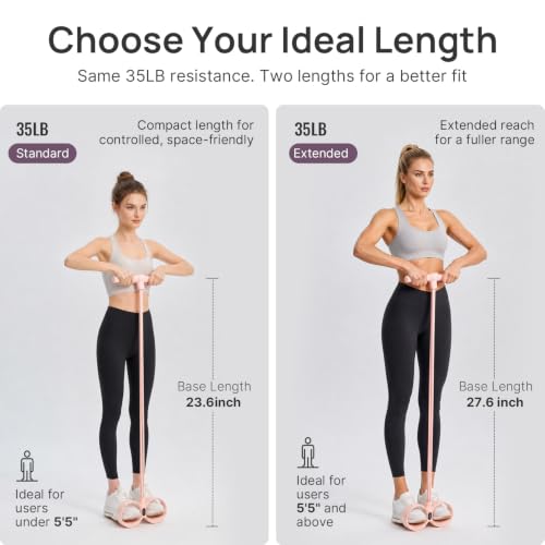 Image of YOTTOY Pedal Resistance Bands with Handles, Natural Rubber Exercise Bands