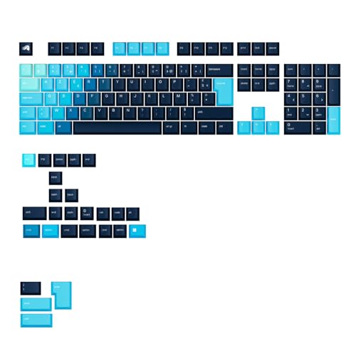 Touches GPBT Gradient pour sublimer votre bureau setup gaming ou teletravail