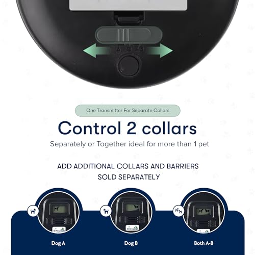 Pet Wearing Wireless Barrier Collar