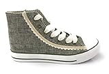 trachtenmieder damen modern  Krüger MADL Damen Trachtensneaker Gianna Grün  Trachtenschuh  Modell: 4709-5 (37 EU, Grün)