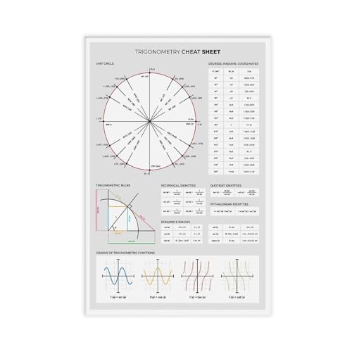 SWDXA Trigonometry Print - Unit Circle And Trig Graph Chart Canvas Poster Wall Art Prints Room Aesthetic Murals Bedroom And Living Decorations 16" L X 24" W
