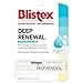 Blistex Deep Renewal Lip Protectant, Spf 15, 0.13 oz