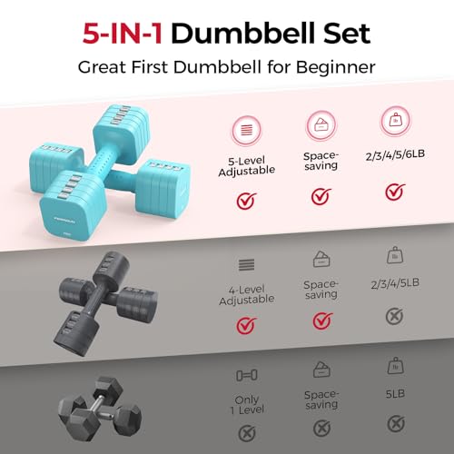 Adjustable Dumbbells Set 52.5 lbs