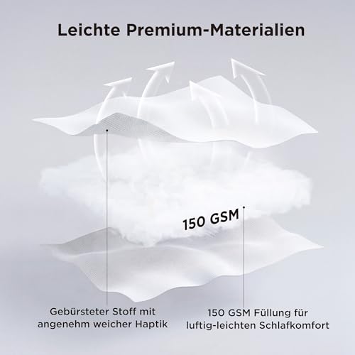 Leichte BEDSURE Mikrofaserdecke 135x200 cm ausgebreitet auf einem Bett mit grauer Bettwäsche.