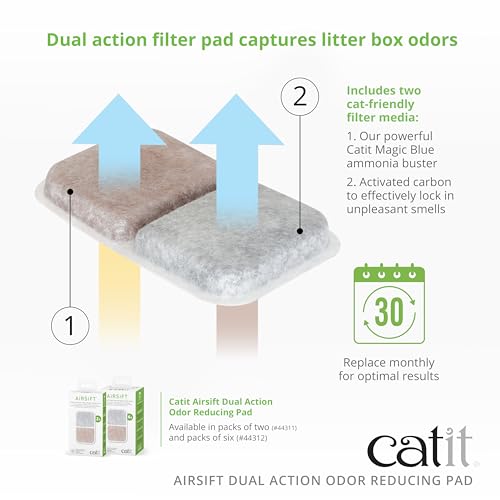Image of Catit Airsift Dual Action Air Purifier Pad, 6 Pack
