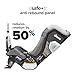 Diono Radian 3QXT+ FirstClass SafePlus 4-in-1 Convertible Car Seat, Rear & Forward Facing, Safe Plus Engineering, 4 Stage Infant Protection, 10 Years 1 Car Seat, Slim Fit 3 Across, Gray Slate