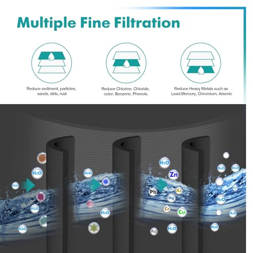 Image of ICEPURE PLUS 46-9690 NSF53 Certified Replacement for LG LT700P Filter,3PACK | Replacement for Kenmore Elite 9690, ADQ36006101, ADQ36006102, LFX28979ST, RWF1200A, LFX25978ST, LFXS30766S, LFXC24726S,FML-3