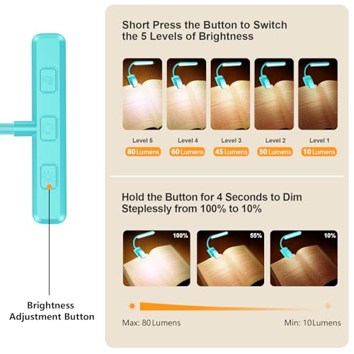 Image of Gritin 2 Pack 19 LED Rechargeable Book Light for Reading in Bed | Eye Caring 3 Color Temps,Stepless Dimming Brightness,Memory Function,90 Hrs Runtime Lightweight Clip on Light-Blue