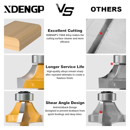 Image of Roundover Router Bit 1 /4 Shank, 5 /16 inch Radius Round Over Router Bits, Router Bits Round Over for Edging Forming Rounding Woodworking Cutter