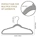 Quality Kids Plastic 30 Pack Non Velvet Non-Flocked Thin Compact Children's Hangers Swivel Hook for Shirts Blouse Coats (Gray, 30)