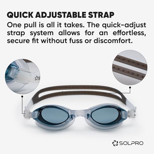 Image of Solpro Clear Wave Unisex Adult Swimming Goggles for Women,Men,Boys,Girls,Teenagers,Athletes,Swimmers For Training,Competition in Swimming Pool,Beach,Water Sport, Park & Activties