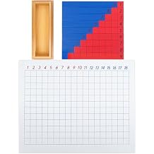 Hidoggy Montessori Addition Strip Board Game-Math Montessori مادة لمرحلة ما قبل المدرسة إلى روضة الأطفال - أداة الرياضيات البصرية الرائعة للأطفال عسر القراءة