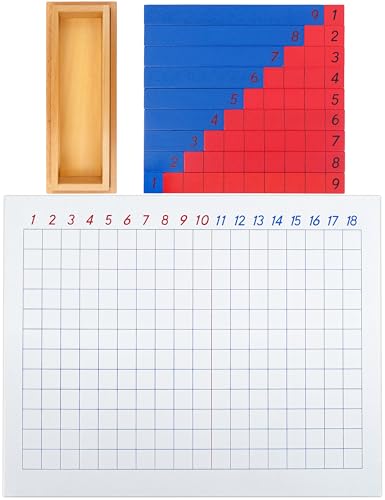 Hidoggy Montessori Addition Strip Board Game-Math Montessori Material for Preschool to Kindergarten-Great Visual Math Tool for Dyslexic Children