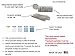 Phosphorus and Phosphate Detection Test Strips, 0-100 ppm [Vial of 50 Strips]