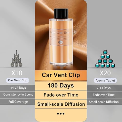 Image of Amor Lyris 2 Packs Essential Oil Refill for Smart Car Air Freshener, 3.5OZ Car Diffuser Refill, Aromatherapy Perfume Refill Can be Used for 4-8 Months, Made with Natural Plant Extracts, New Car Smell