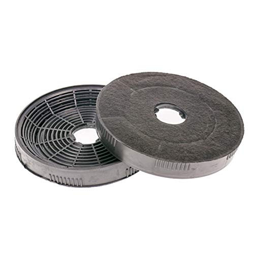 Dunstabzugshaube Filter Herkhaube Aktivkohlefilter Ersatzkompatibel mit BEKO-Kohlenstofffilter - 9189204771 (2 Stück/Packung) Universal