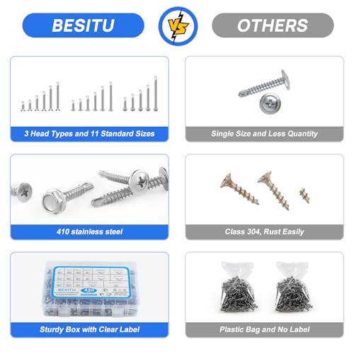 Besitu Self Tapping Screws for Metal: surtido de 430 tornillos autorroscantes autoperforantes de acero inoxidable 410 miniatura 5