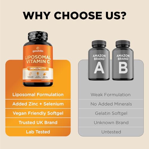 Goodvita Liposomal Vitamin C Softgels 2000mg | 60 Softgels, 1 Month Supply | Added Zinc + Selenium | UK Formulated | Ultra Strength 4X Higher Absorption | Immunity, Energy + Skin | Easy to Swallow - Image 5
