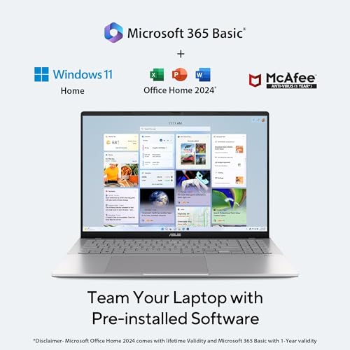 Product Variant View