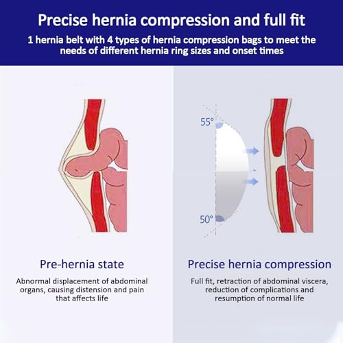 Faja para Hernia, Banda de Soporte con Compresión Ajustable (L) miniatura 5