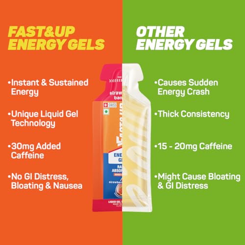 Fast&Up Energy Gel- Strawberry Banana flavour (Caffeinated)- Pack of 5 Gel Sachets, 30g per sachet- For Instant energy boost, Improved endurance and performance