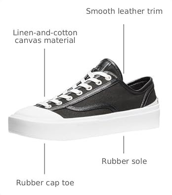 Michael Kors Men's Jude Lace Up Sneaker