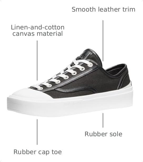 Image of Michael Kors Men's Jude Lace Up Sneaker