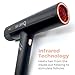SRILabs DryQ “Smart” Hair Dryer - Super Lightweight, Foldable - Powerful, Quiet Motor - Infrared and Ionic Technology - 3 Magnetic Attachments - Heat Control with Locking Switch