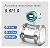 Industrial Wastewater Flow Meter High Accuracy Electromagnetic Water Flowmeter Stainless Steel Body Material Detect Water, Gas Oil(DN65) #3