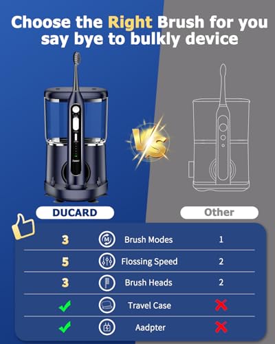 Ducard Electric Toothbrush with Water Flosser Combo for Adults: 3 Brushing Modes & 5 Floss Speeds- Rechargeable Teeth Cleaner with 500mL Tank- Gum Care & Whitening, Travel-Friendly & Family Use — view 3