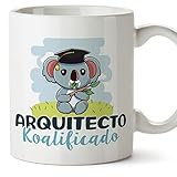 MUGFFINS