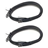 Digitrax DGTLNC82 8' LocoNet Cable (2)