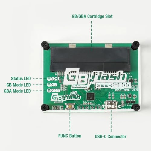 Backup de sauvegarde de jeu rétro avec le lecteur flash USB vert