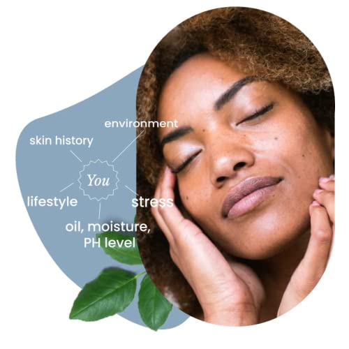 Toning Aha Face Mist Vitamin B3, Green Tea & Amino Acids 1 Oz. (28G) By Beautylux #TOP2