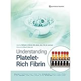 Understanding Platelet-rich Fibrin