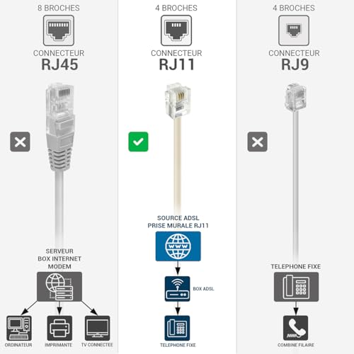 Waytex 39356 Telephone Extension Cable RJ11 Male to RJ11 Female 5 m Beige, 5m - Image 4
