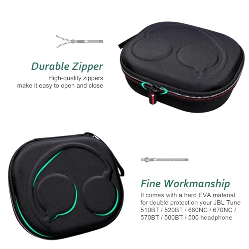 Image of XANAD Hard Case for Bose QuietComfort, QC Ultra, QC 45, QC 35, QC45 SE, QC SE Wireless Noise Cancelling Headphones, Soundcore H30i On-Ear Headphones - Black
