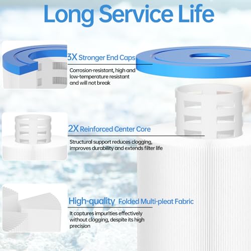 Image of CCP420 Pool Filter Compatible with Pentair Clean and Clear Plus 420, PCC105, 178584, Ultral-A6, Filbur FC-1977, Unicel C-7471, 817-0106, R173576, 570-0425-07, 4X105 sq.ft. Cartridges