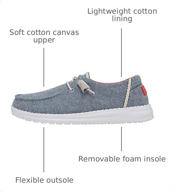 Image of HEYDUDE Women's Wendy Chambray | Women's Shoes | Women's Lace Up Loafers | Comfortable & Light-Weight